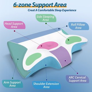 Almohada Cervical HOMCA Ergonómica 2 en 1