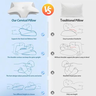 Almohada Cervical HOMCA Ergonómica 2 en 1