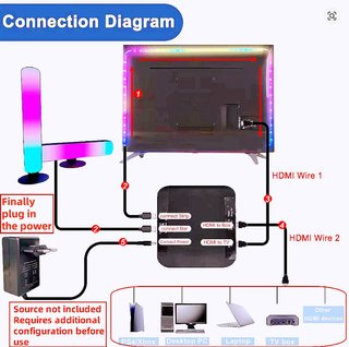 Tira LED TV 55-65 pulgadas