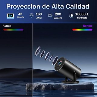 Proyector Portátil 1080P 2026