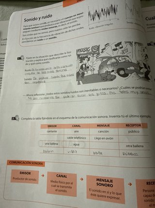 Cuaderno de Música 1 ESO