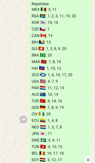 Cromos Mundial Fútbol Panini a 0.20 unidad