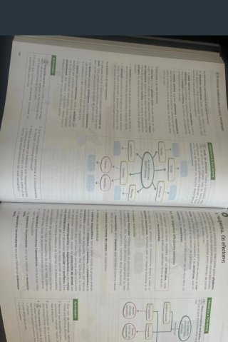 Libro biologia 1 bachiller edición Anaya