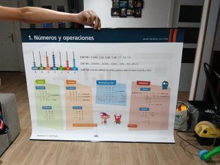 Mapa físico de España y más temas. Póster Educativ