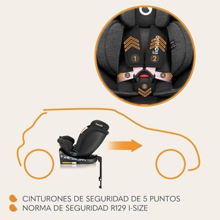 Silla Coche Bebé Lionelo Navy i-Size 360