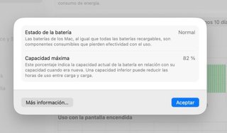 MacBook Pro 16.2 M1 Max 32GB RAM 1TB SSD