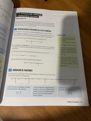 Libro Matemáticas 2 de la ESO