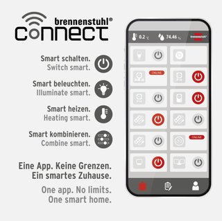 Brennenstuhl enchufe inteligente WA 3000 XS01