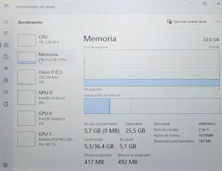 Lenovo ThinkPad P16 Gen 3 - Intel Ultra 7
