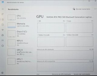 Lenovo ThinkPad P16s Gen 4 Ultra 7