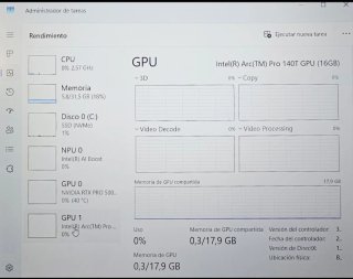 Lenovo ThinkPad P16s Gen 4 Ultra 7