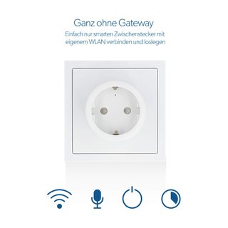 Unitec 30793 Enchufe WiFi, Blanco