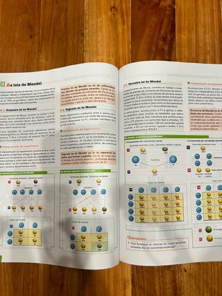 Libro de Bioloxía de 2o de Bacharelato