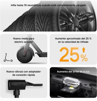 Xiaomi Compresor Aire Portátil Eléctrico 2