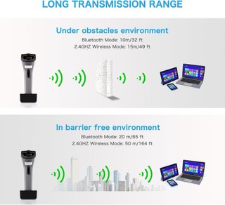 NUOVO! Scanner Codice a Barre Wireless 2D