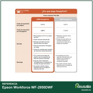 Epson Workforce WF-2950DWF impresora
