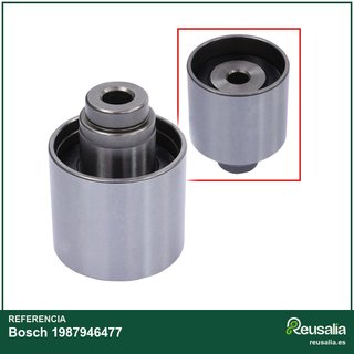 Bosch Zahnriemensatz bomba agua 1987946477