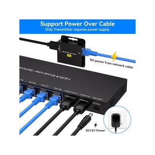VEDINDUST HDMI Splitter Extensor 1x8