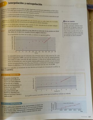 Libro matemáticas 1 Bachillerato