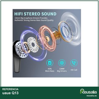Auriculares inalámbricos bluetooth deportivos