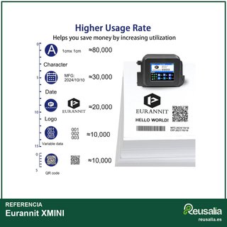 Eurannit XMINI impresora portátil tinta rápida