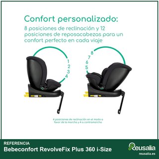 - Bebeconfort RevolveFix Plus 360 i-Size silla