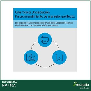 HP 415A cartucho tóner negro láser