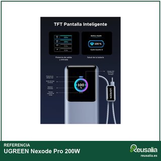 UGREEN Nexode Pro 200W Power Bank 25000mAh