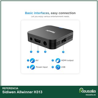 Sidiwen Allwinner H313 16GB Android compacto 4k