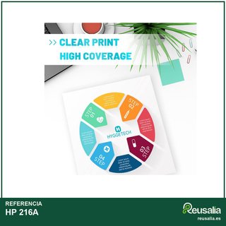 Tóner compatible HP 216A color impresión
