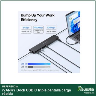 iVANKY Dock USB C triple pantalla carga rápida
