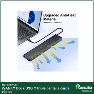 iVANKY Dock USB C triple pantalla carga rápida