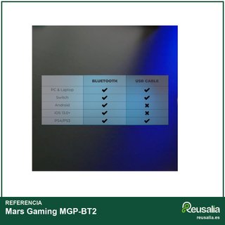 Mars Gaming MGP-BT2 mando bluetooth RGB