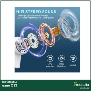 Auriculares inalámbricos Bluetooth 5.2 Q13 IP7