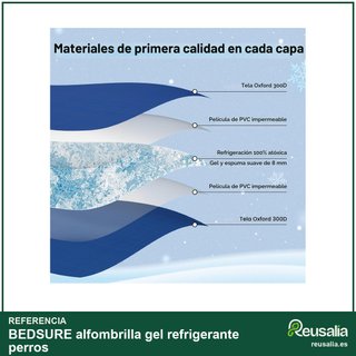 BEDSURE alfombrilla gel refrigerante perros