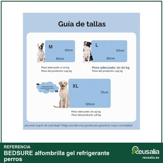 BEDSURE alfombrilla gel refrigerante perros