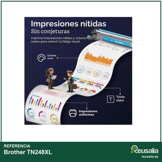 Tóner compatible Brother TN248XL 4 colores