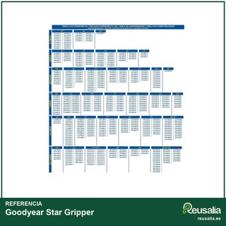 Goodyear Calcetines de nieve Star Gripper XL