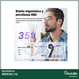 Auriculares inalámbricos Bluetooth 5.3 reducción