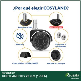 COSYLAND ruedas silla oficina silenciosas [5YCP]