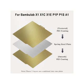 TIOPY placa doble cara acero flexible