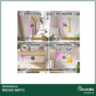 RICOO soporte monitor pared giratorio S0711