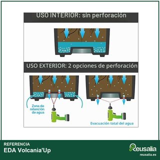 EDA Volcania'Up jardinera 57L efecto piedra
