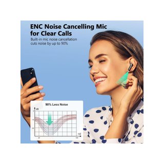 Auriculares Bluetooth inalámbricos graves potentes