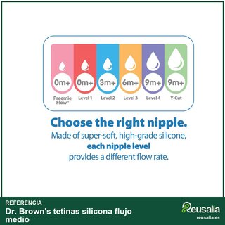 Dr. Brown's tetinas silicona flujo medio