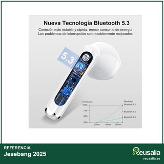 Jesebang 2025 Auriculares inalámbricos bluetooth
