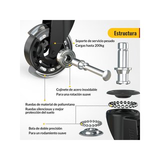 HOLKIE Ruedas silla oficina 11mm 200kg
