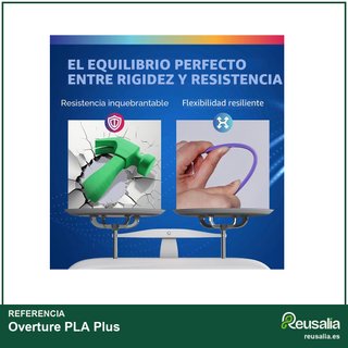 Overture PLA Plus filamento 3D resistente