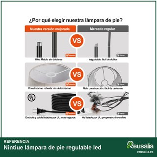 Nintiue lámpara de pie regulable led