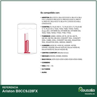 Ariston kit reparación termo